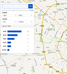 汽車車輛銷售網站建設帶地圖顯示功能開發(fā)