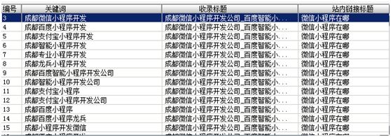 軟件界面